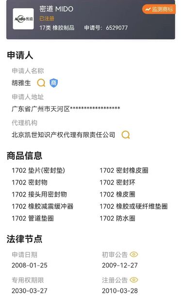 Китай Guangzhou Tianhe Qianjin Midao Oil Seal Firm Сертификаты