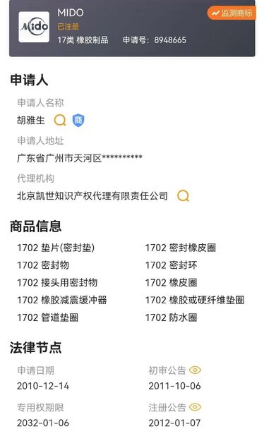 Китай Guangzhou Tianhe Qianjin Midao Oil Seal Firm Сертификаты