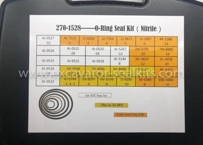 Тип нитрил NBR коробки e ремонта набора колцеобразного уплотнения  270-1528 резиновый 2